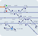 Centrix - Graphical replay and fault prevention